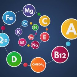 Natural Sources of Vitamins