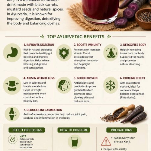 Traditional Kanji Recipe