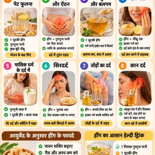 Asafetida Hing Home remedies